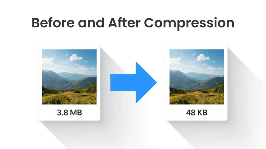 mb to kb converter before and after compression