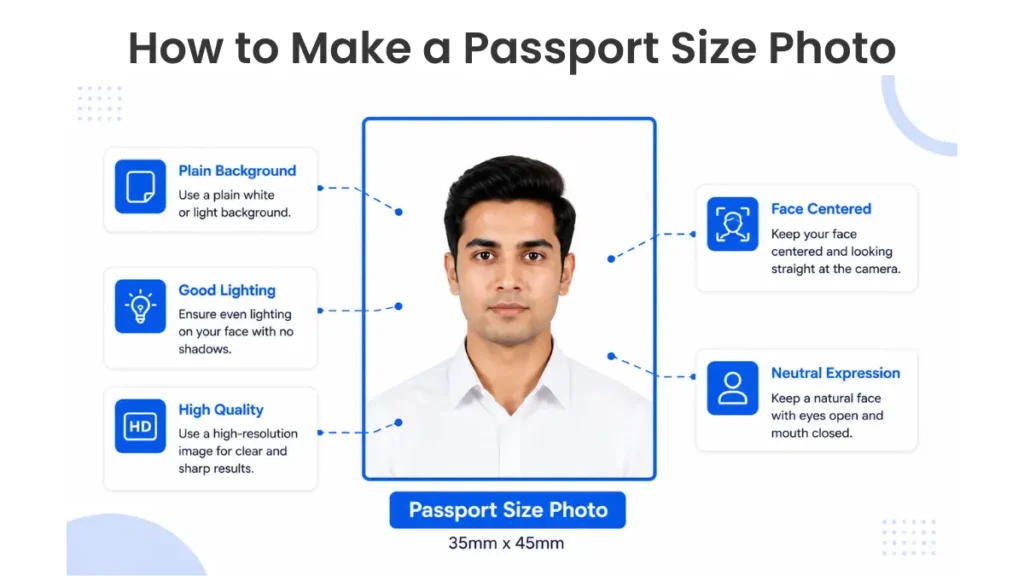 How to Make a Passport Size Photo
